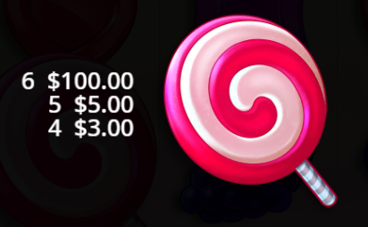 Scatter Symbol of Sweet Bonanza slot